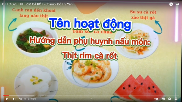 Ảnh đại diện